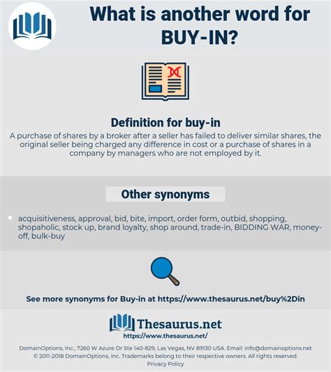 buying in synonym